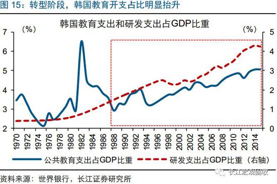 烟台市区天气预报评测1