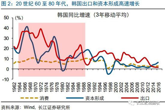 彰武天气介绍