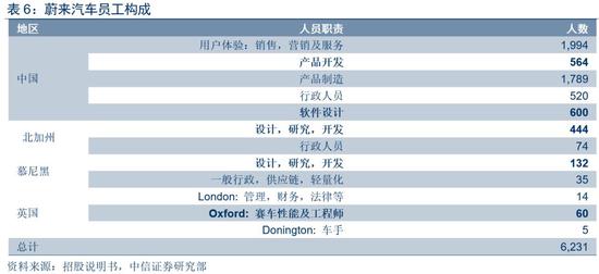 广州天气2345评测3