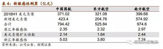 呼伦贝尔市天气预报介绍