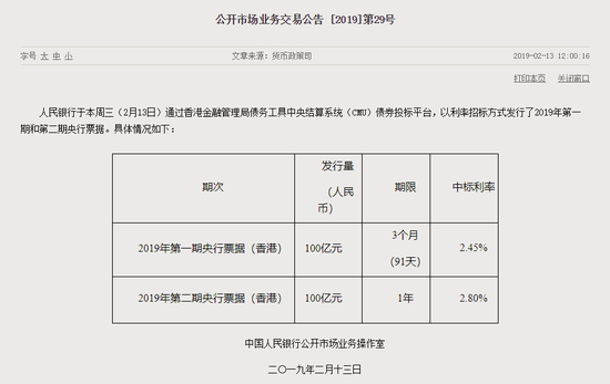 河北省邯郸市天气介绍