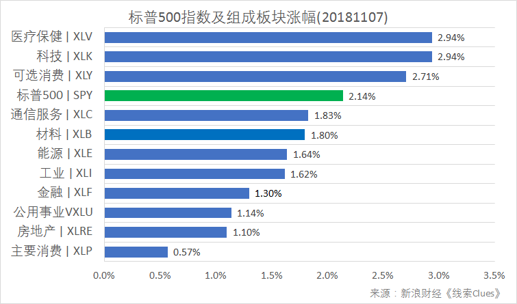 河津市天气预报评测1