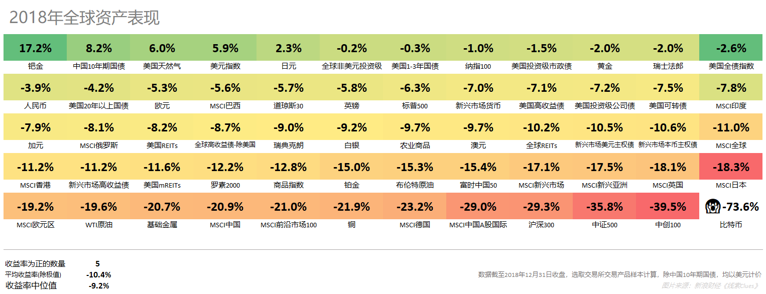 沂源天气评测2