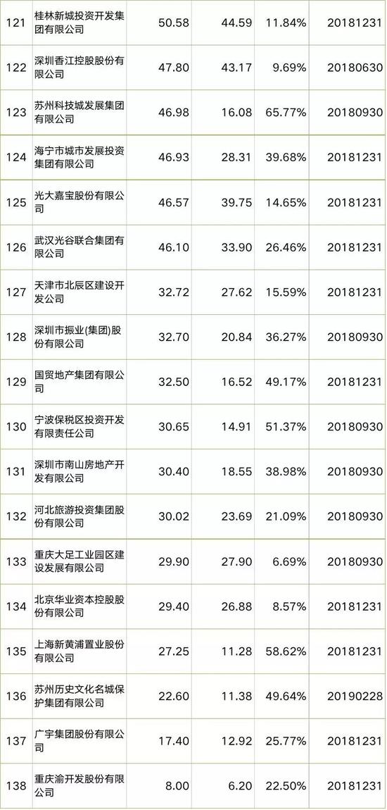 天长天气评测3