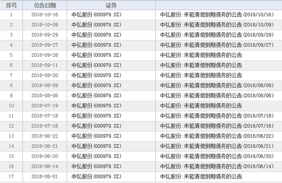 商洛天气评测3