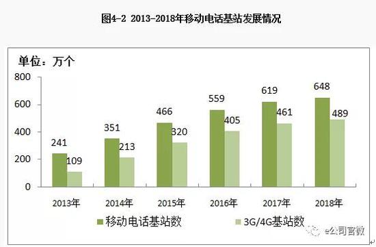 莱州天气评测1