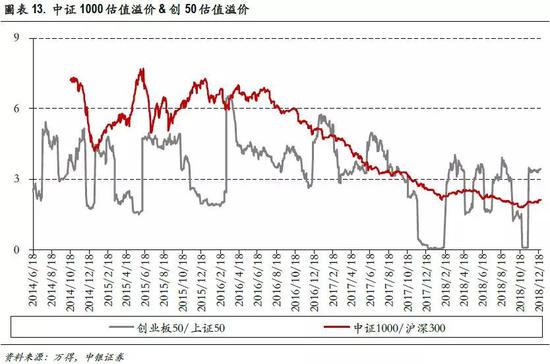 南阳市天气介绍