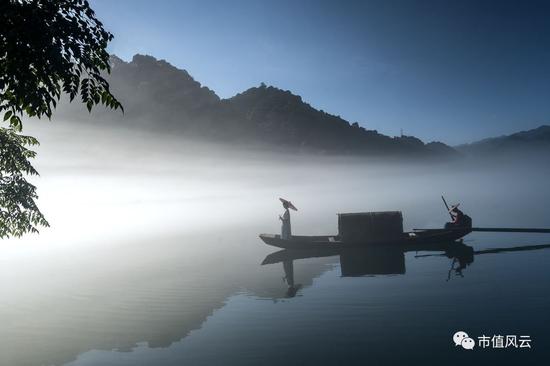 正阳天气评测1