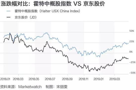 平顶山七天天气预报评测2