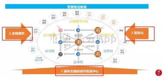 新乡市天气评测2