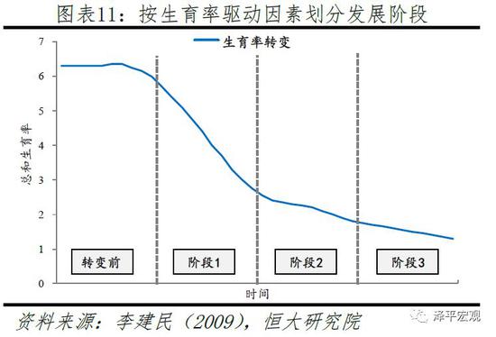 北辰天气介绍