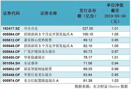 郎溪天气2345评测1