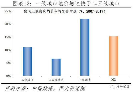 揭西县天气预报评测1