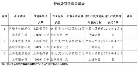 新建天气2345评测1