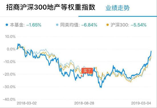 太原天气2345评测1