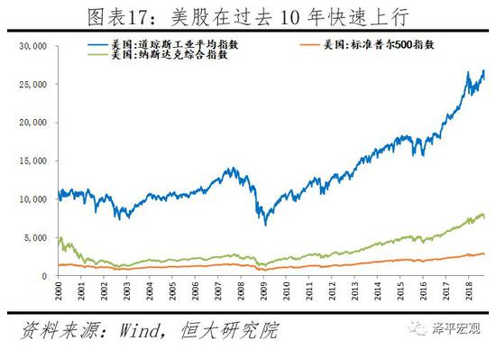 珠海天气2345评测1