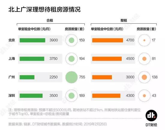 德庆天气2345介绍