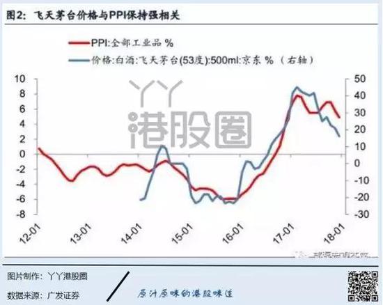 海陵岛天气评测2