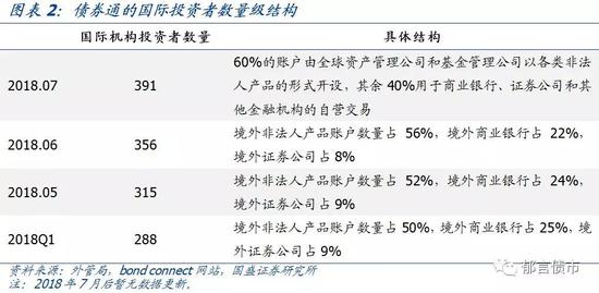 合川天气评测1