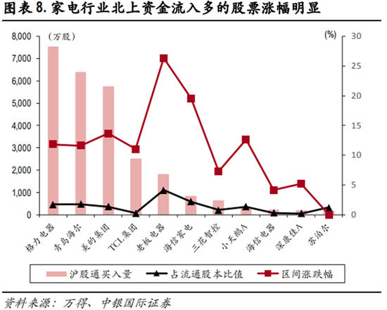 平利天气评测3