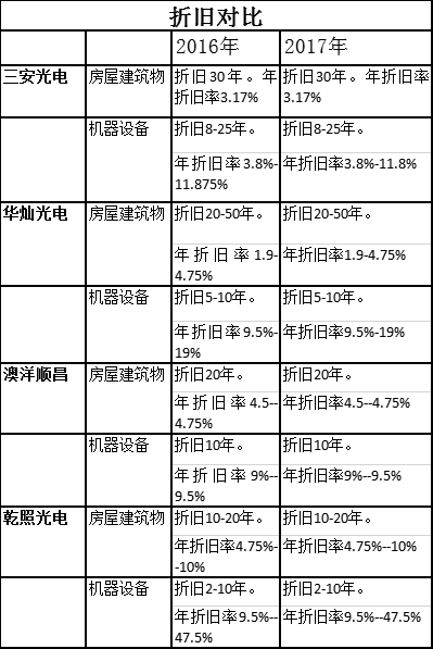 思南天气评测1