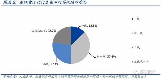 望谟县天气预报评测3