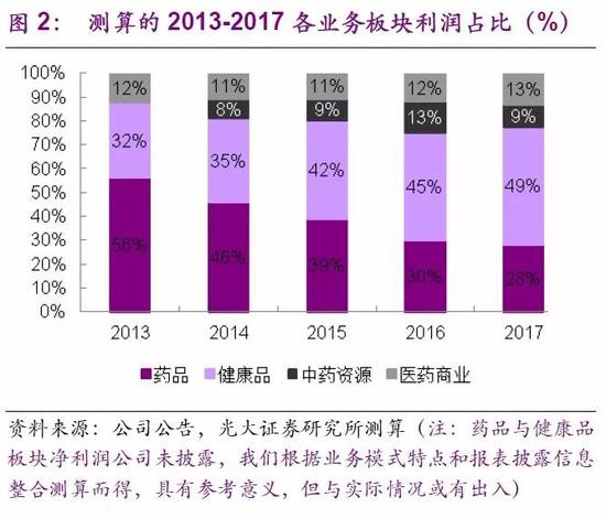 华县天气预报评测2