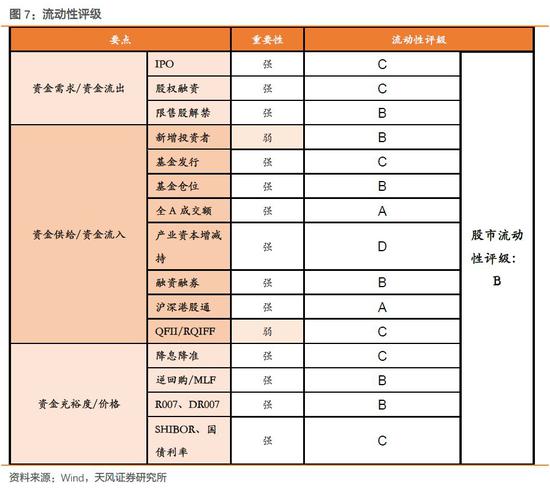 花亭湖天气介绍