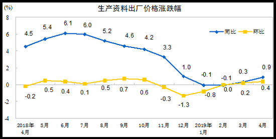 鹿寨县天气介绍