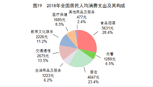 黑山一周天气预报评测1