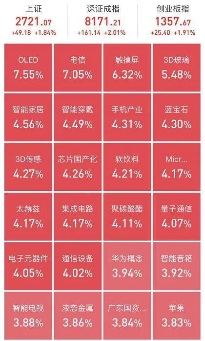 垣曲天气预报评测2