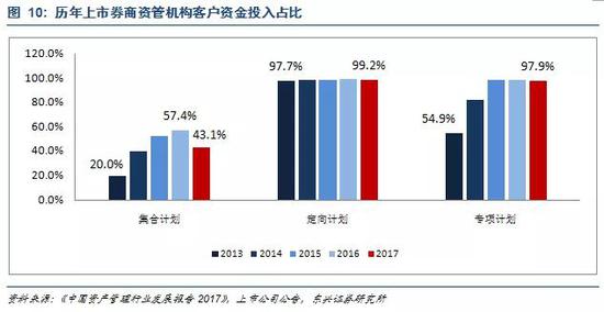 天气预报今天24小时详情评测1