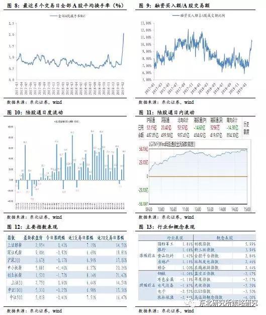 连云港赣榆县天气评测3