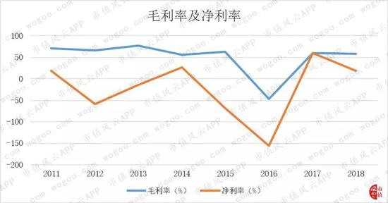 海门市天气预报介绍