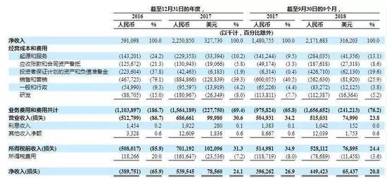 禹州天气介绍