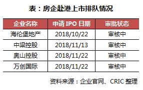 师宗天气预报评测3