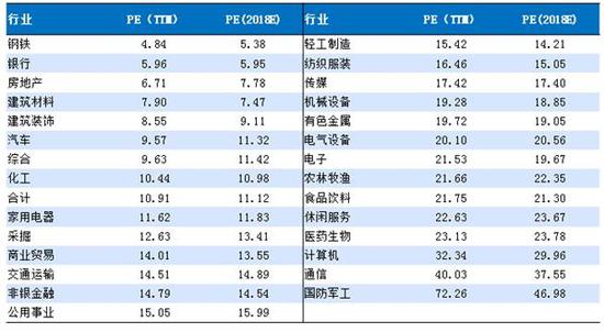 福州雾霾介绍