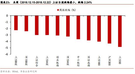 平顶山七天天气预报评测1