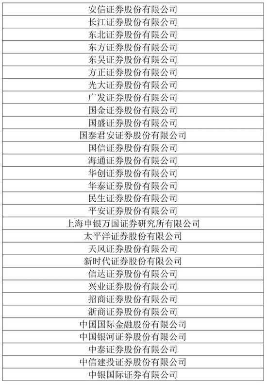 抚远天气预报一周评测1