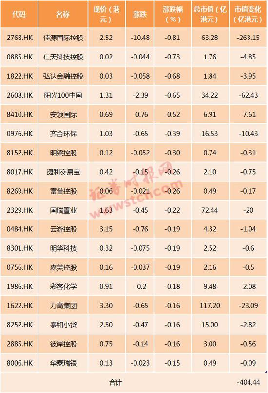 梅河口天气2345评测1