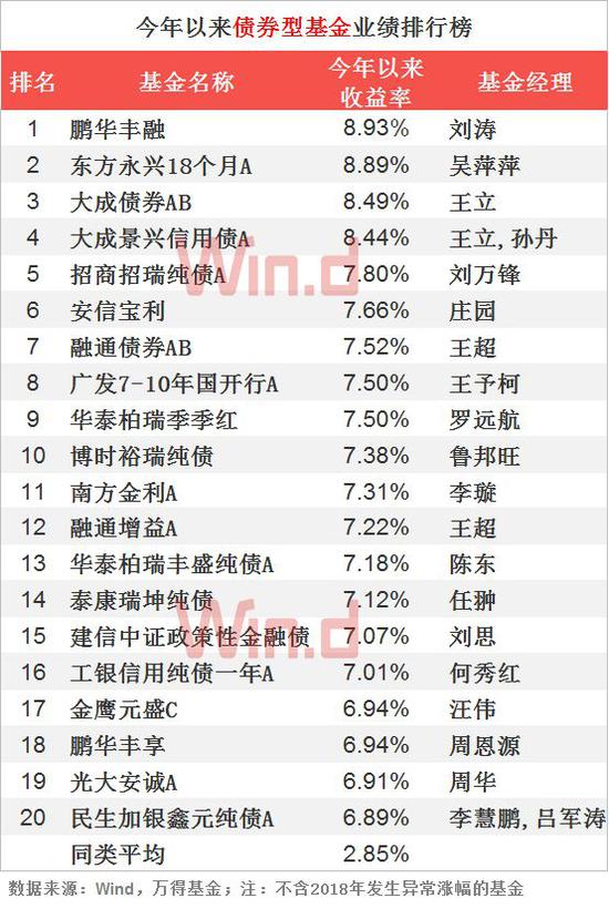 九寨沟天气评测2