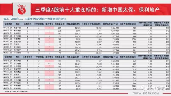 泰州天气2345评测1