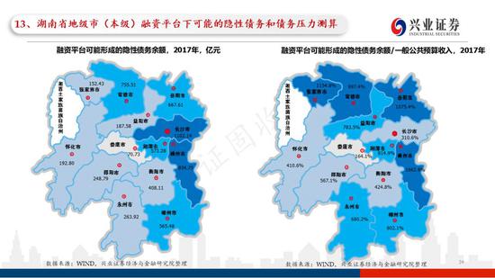 喀纳斯天气评测1