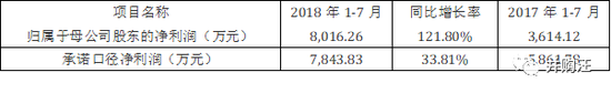 望谟县天气预报评测1