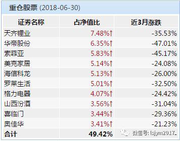 获嘉县天气预报评测2