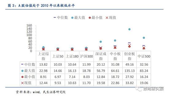 托克逊天气预报介绍