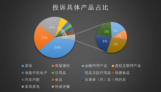 朗乡镇评测3