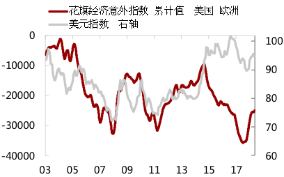 汨罗天气2345评测3