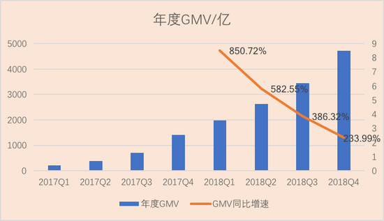 濉溪天气预报评测3