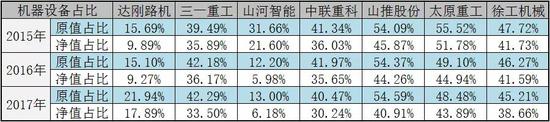 太仓天气2345评测3